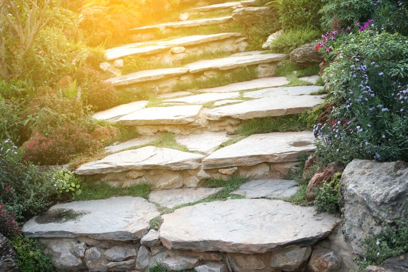 Outdoor Stone Pathways